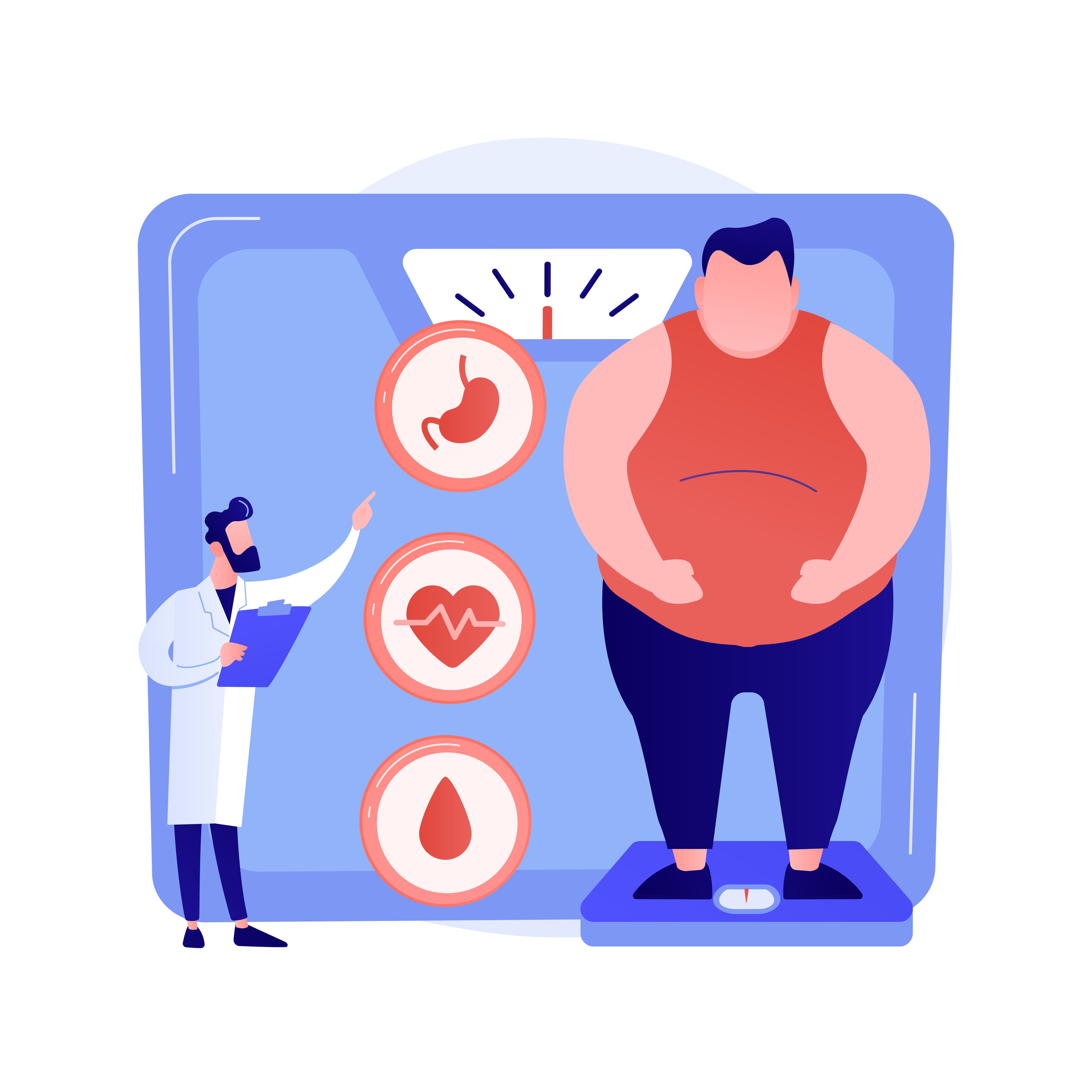 weightLossmindmapimg1